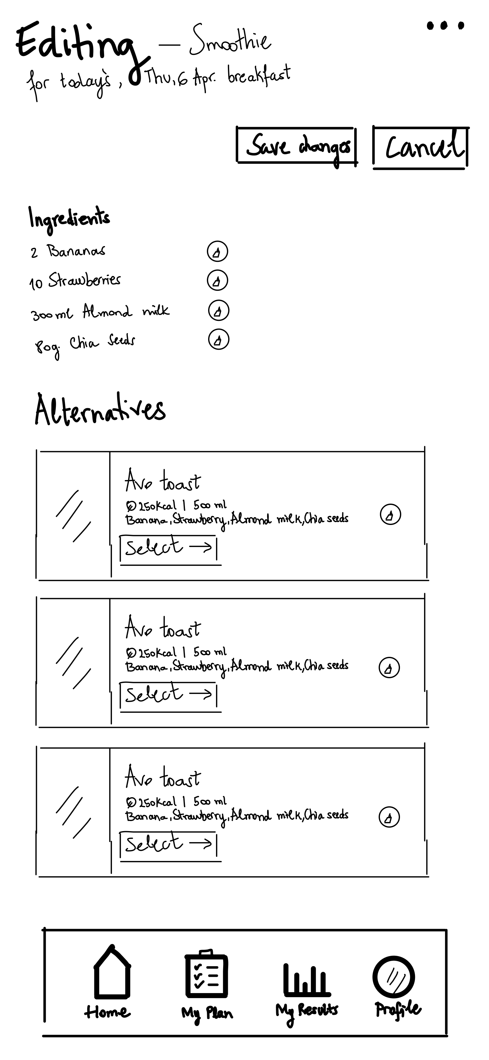 Diet editor